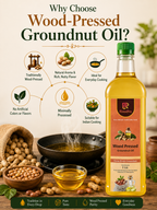 WhyChooseGroundnutOil