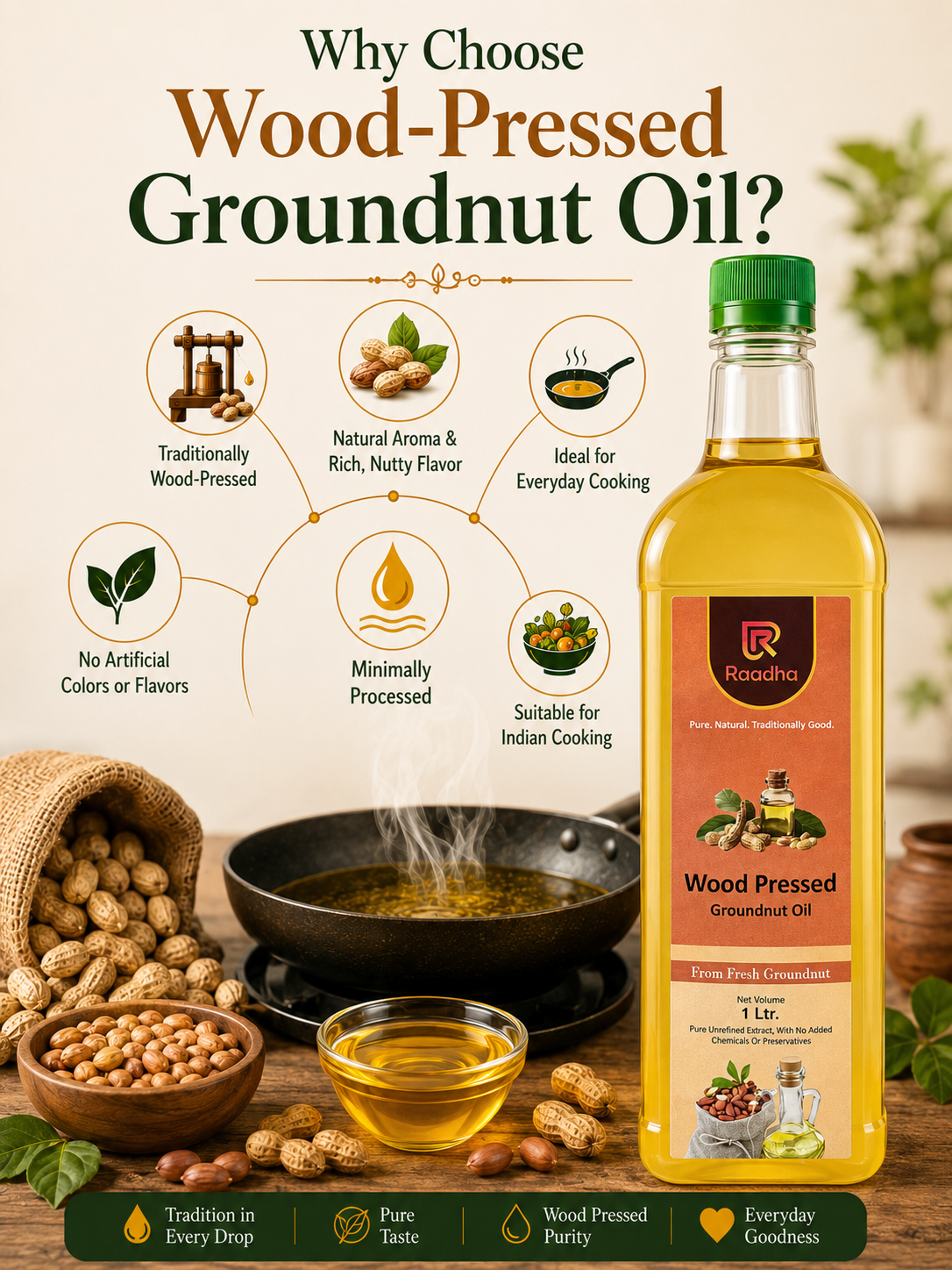 WhyChooseGroundnutOil
