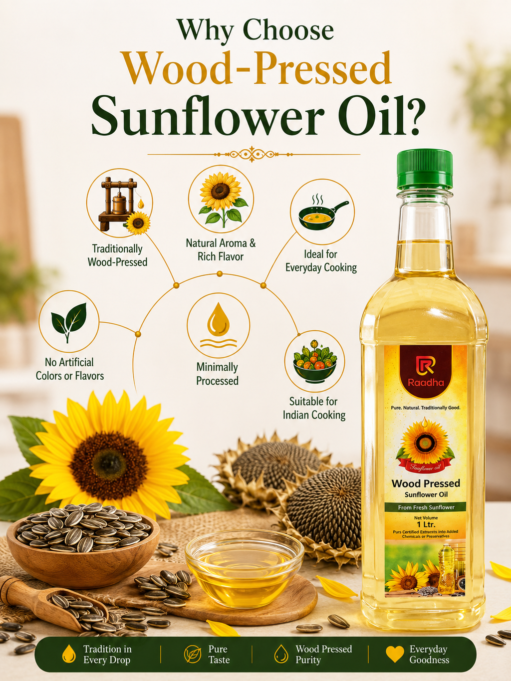 WhyChooseSunflowerOil